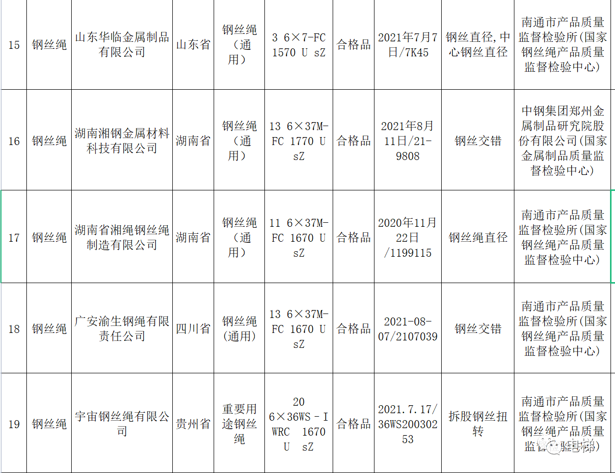 三期内必开十码