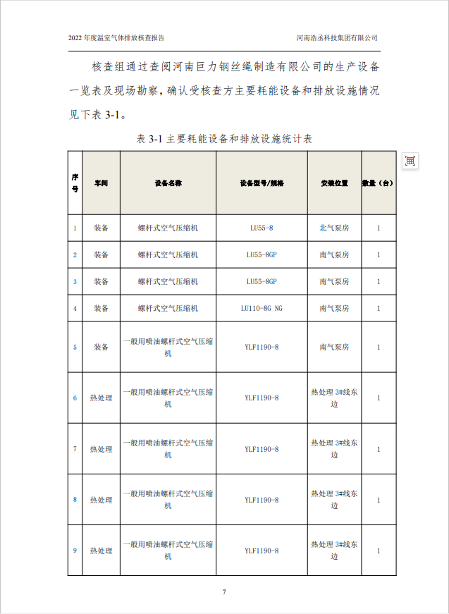 三期内必开十码