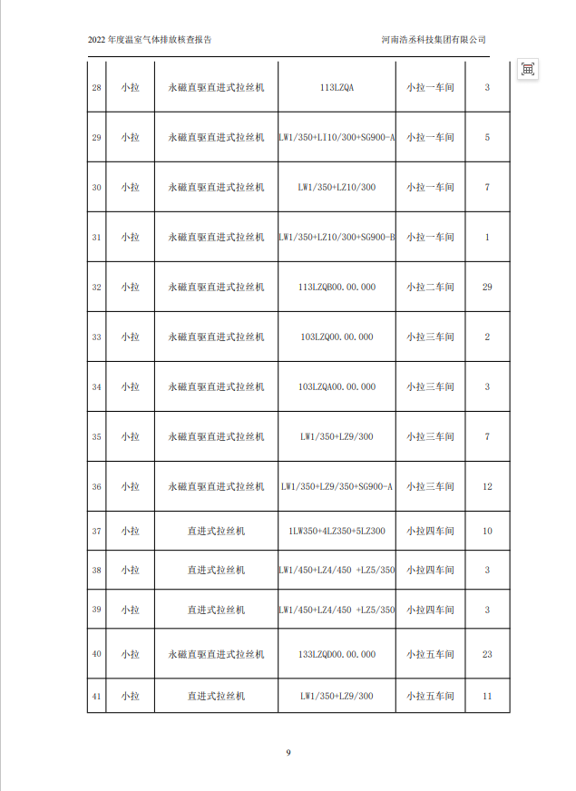 三期内必开十码