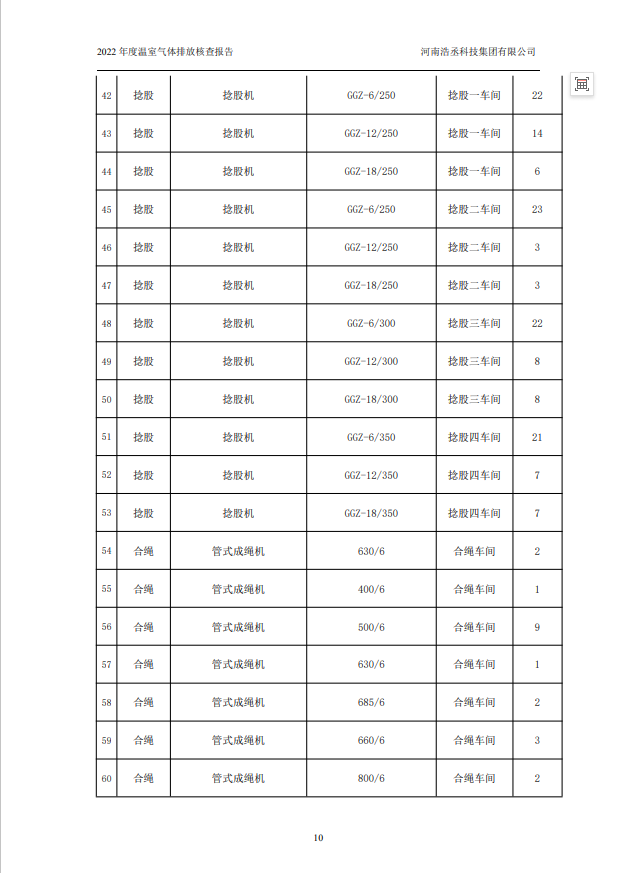 三期内必开十码