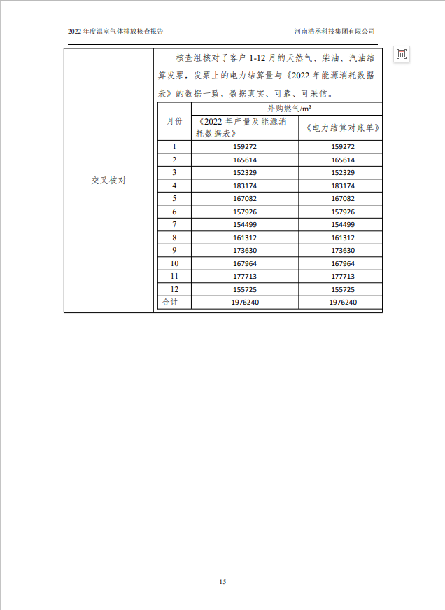 三期内必开十码