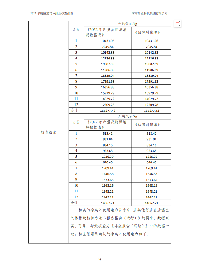 三期内必开十码