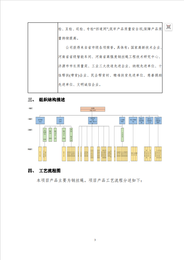 三期内必开十码