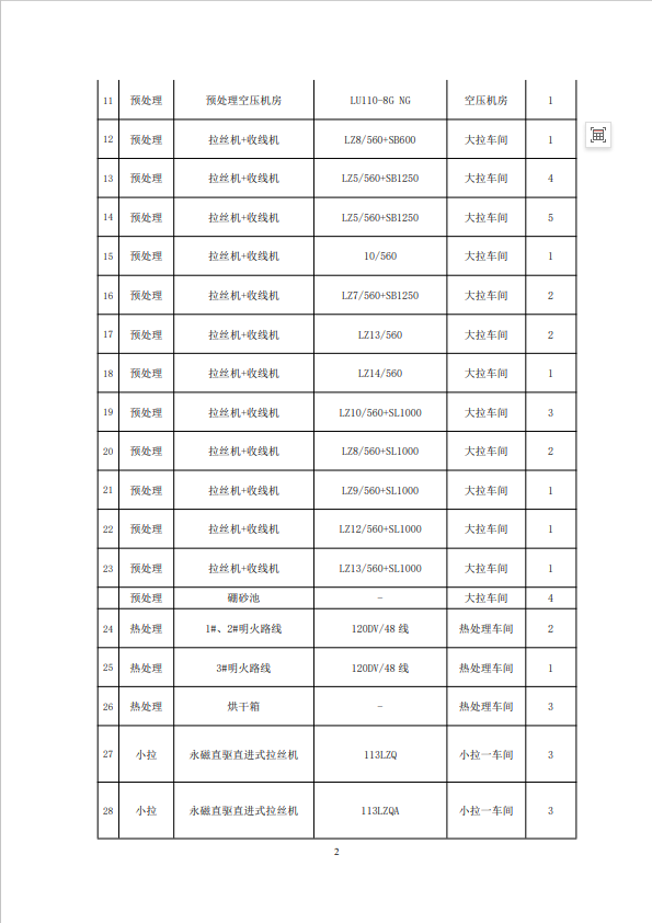 三期内必开十码