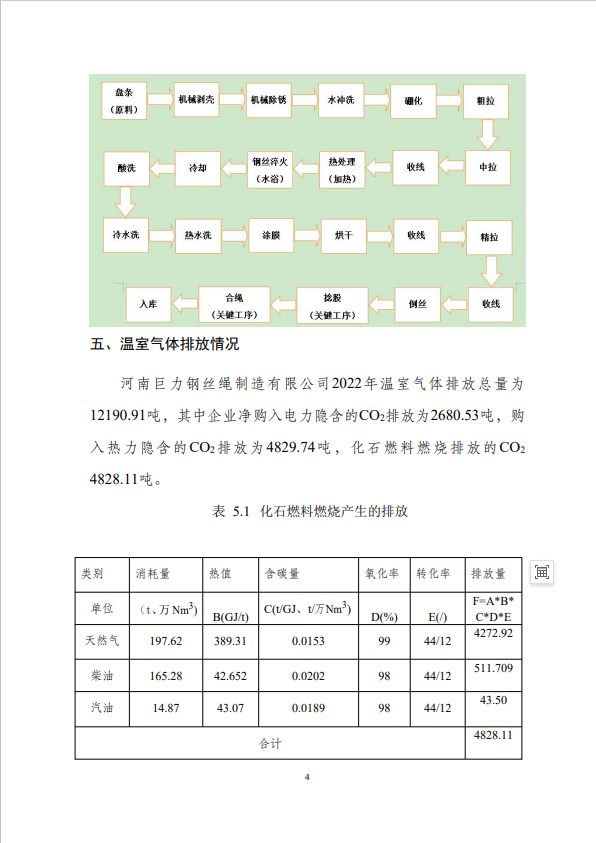 三期内必开十码