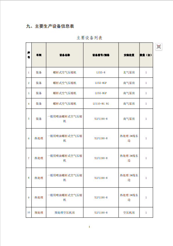 三期内必开十码