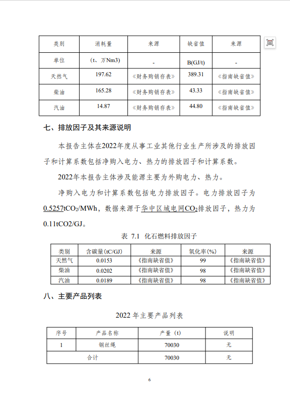 三期内必开十码