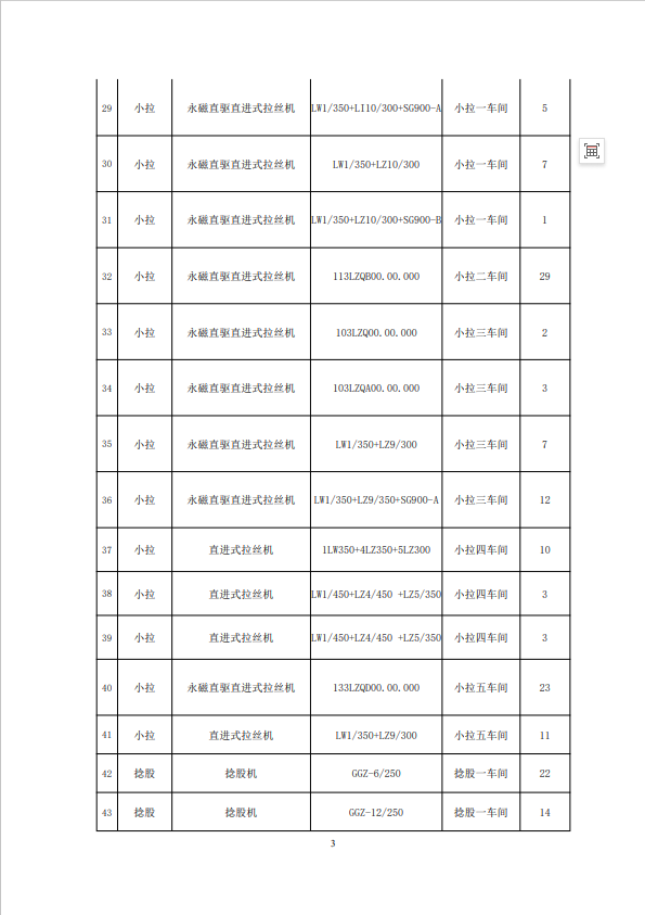 三期内必开十码