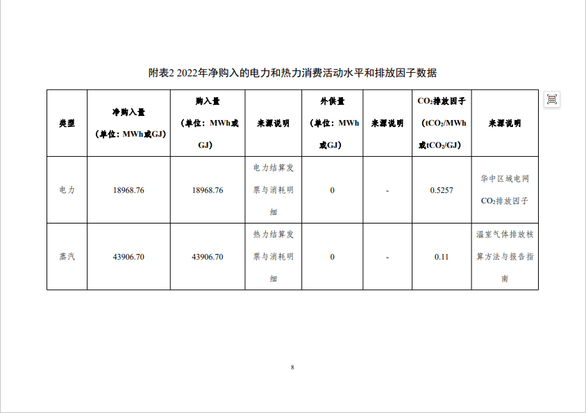 三期内必开十码