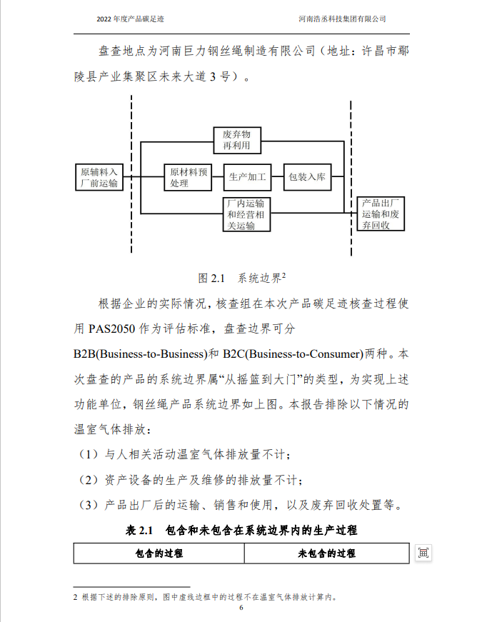 三期内必开十码