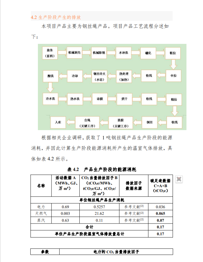 三期内必开十码