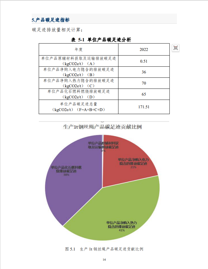 三期内必开十码