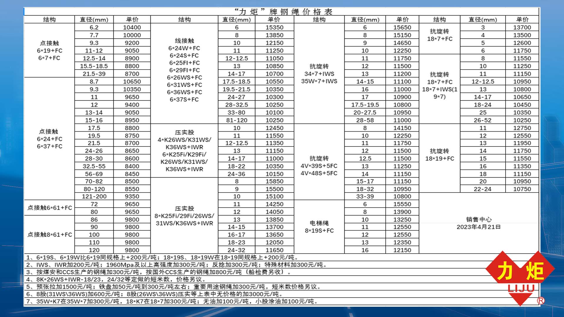 三期内必开十码