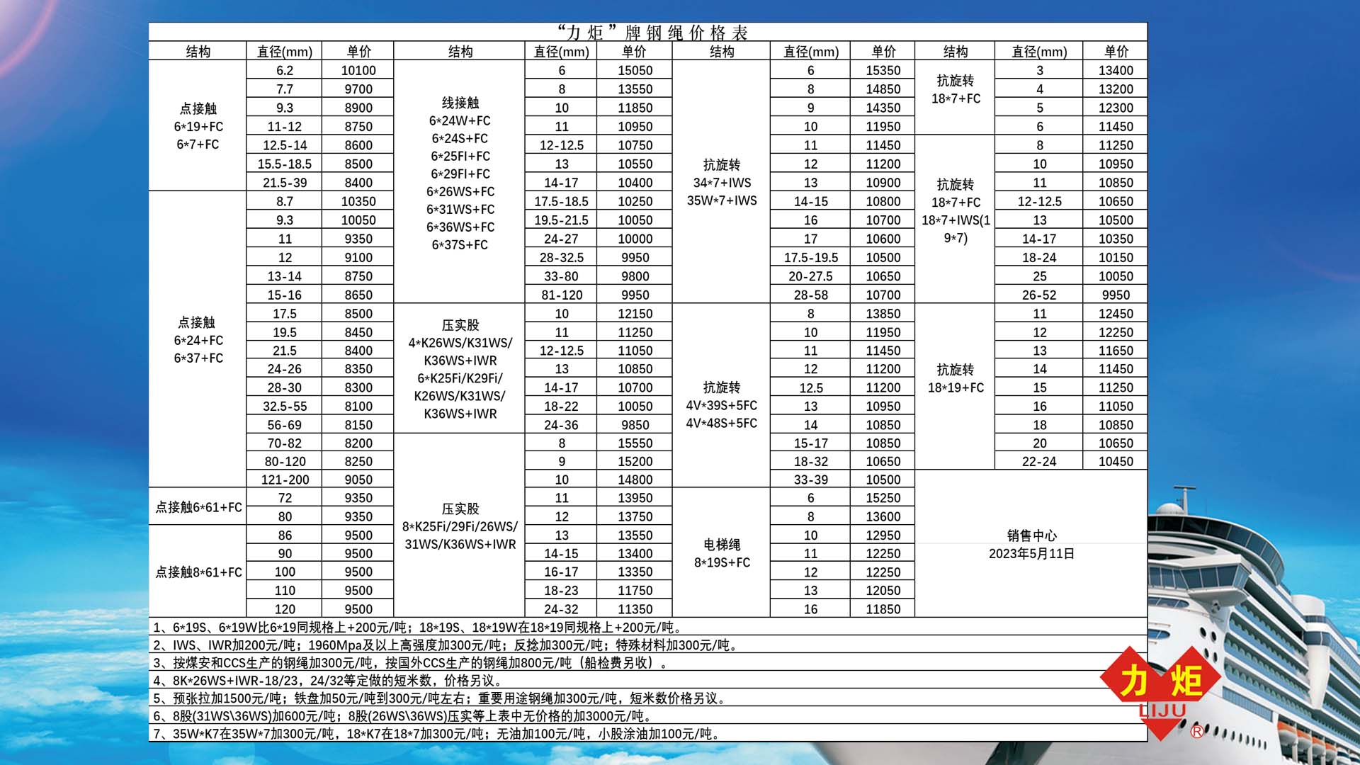 三期内必开十码