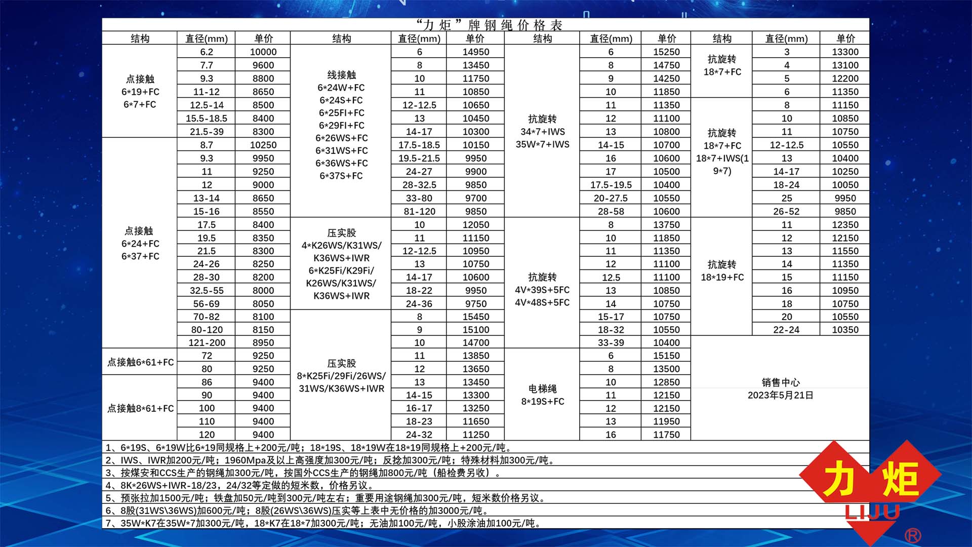 三期内必开十码